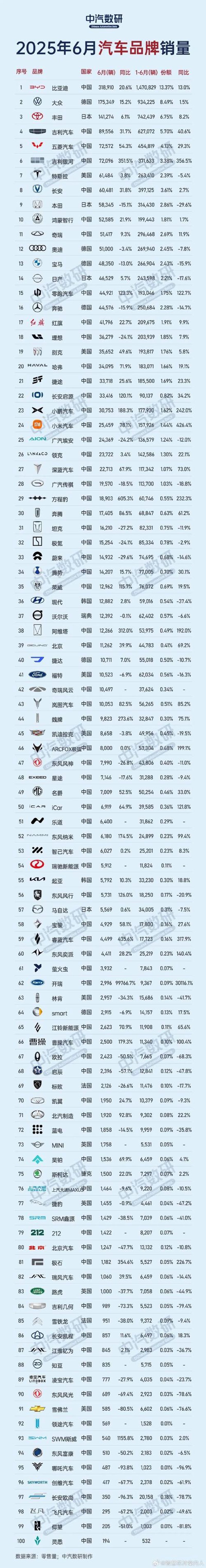 互联新时代:上海互联网信息服务的崛起
