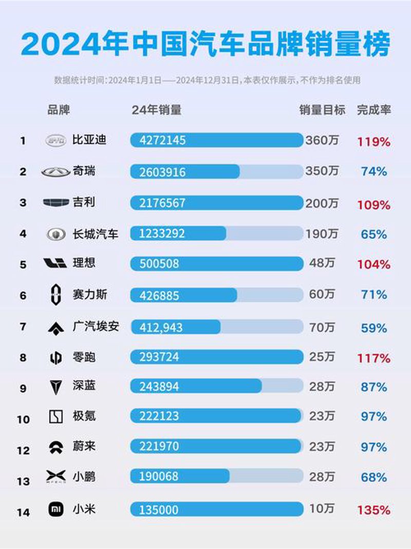 车主服务，汽车生活的贴心助手